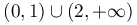 (0,1)\cup(2,+\infty)