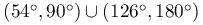 (54^{\circ},90^{\circ})\cup(126^{\circ},180^{\circ})